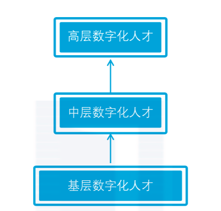 产品经理，产品经理网站